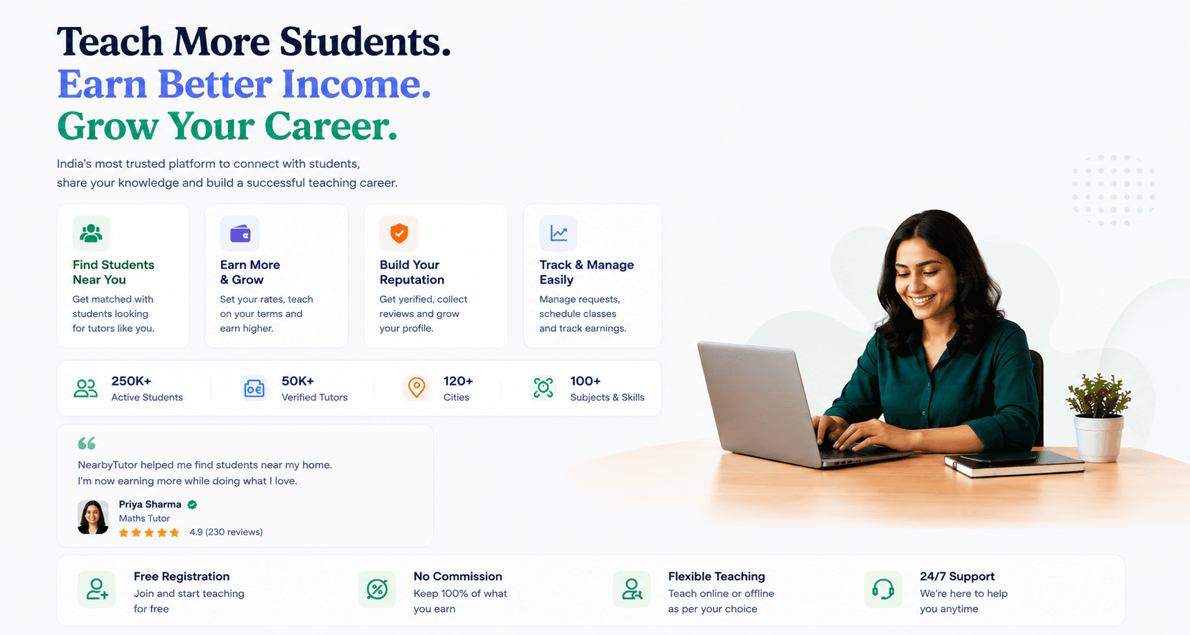 Tutors on NearbyTutor